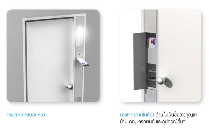 คอนโดเพื่อการอยู่อาศัย และนวัตกรรม Air Post จากแลนด์ แอนด์ เฮ้าส์